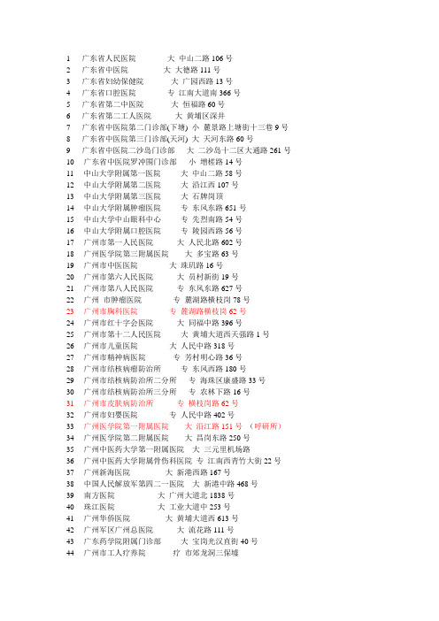 广州定点医院名单