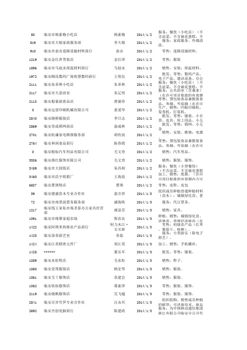 临安企业名录