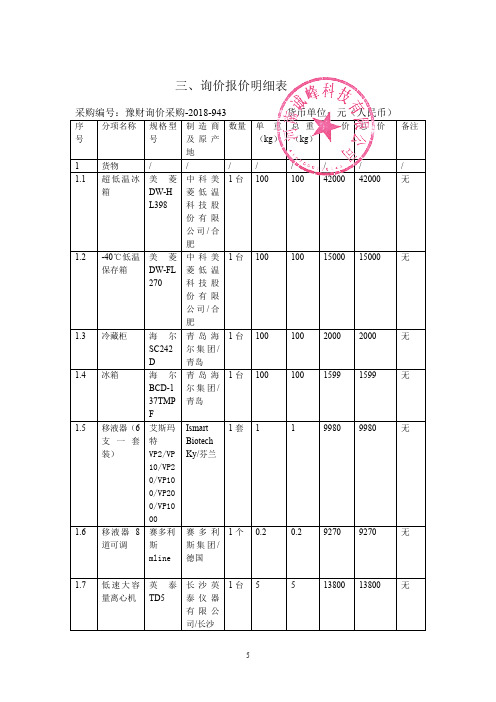 三、询价报价明细表