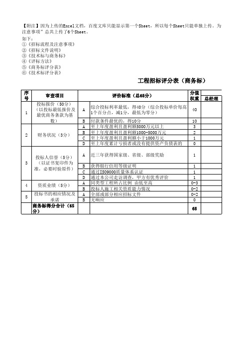 商务标评分表