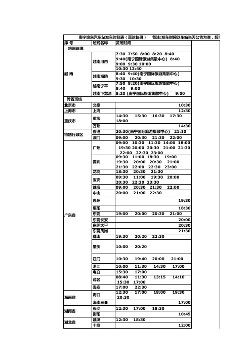 南宁市各汽车发车时间表