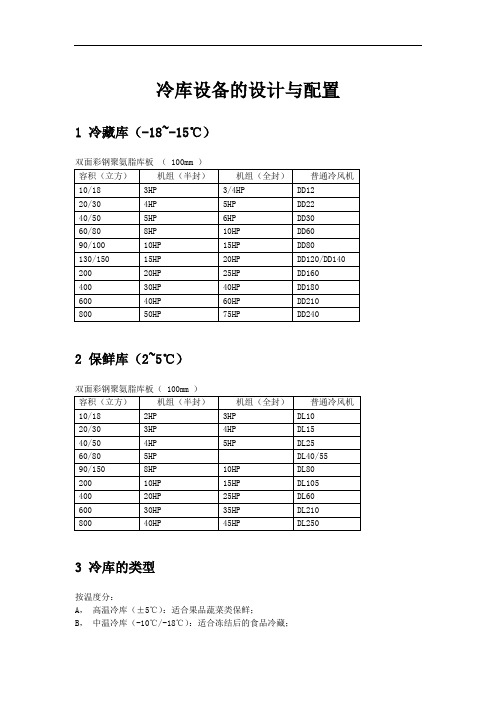 冷库设备的设计与配置