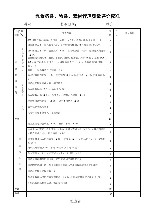 急救药品、物品、器材管理质量评价标准(新)