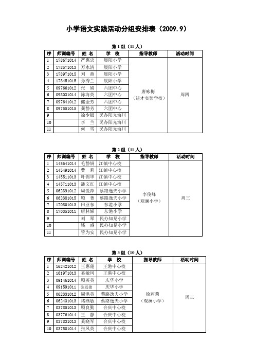 小学语文实践活动分组安排表(20099)