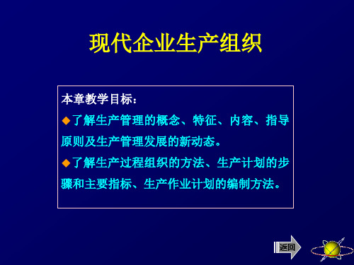 第五章现代企业生产组织