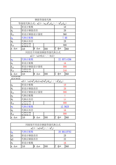 钢筋等强度代换公式的解析