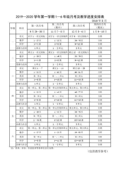 1_1-6年级月考及教学进度201908