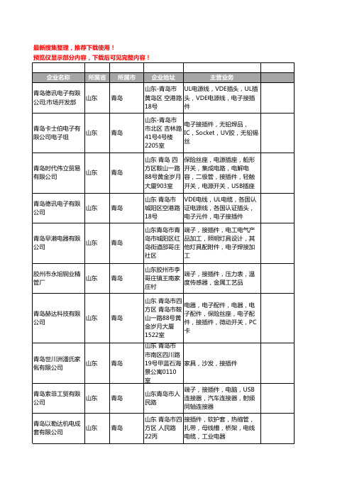 新版山东省青岛接插件工商企业公司商家名录名单联系方式大全109家