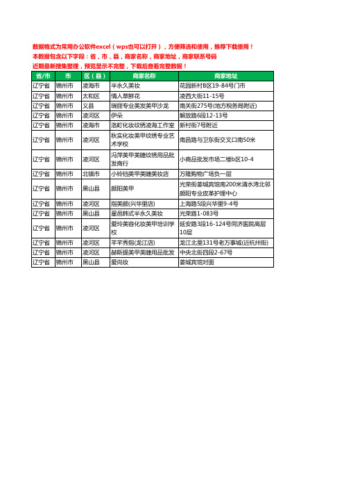 2020新版辽宁省锦州市彩妆美甲工商企业公司商家名录名单联系电话号码地址大全15家