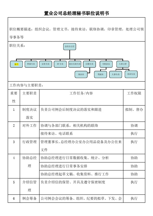 置业公司总经理秘书职位说明书