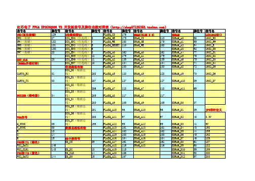 红芯电子FPGA开发板EP2C8Q208_V2脚位对照表 (自动保存的)V1
