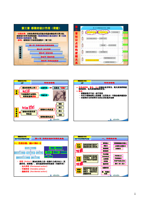 西南交通大学-桥梁工程建设概论-P03第三节设计作用(荷载)资料精