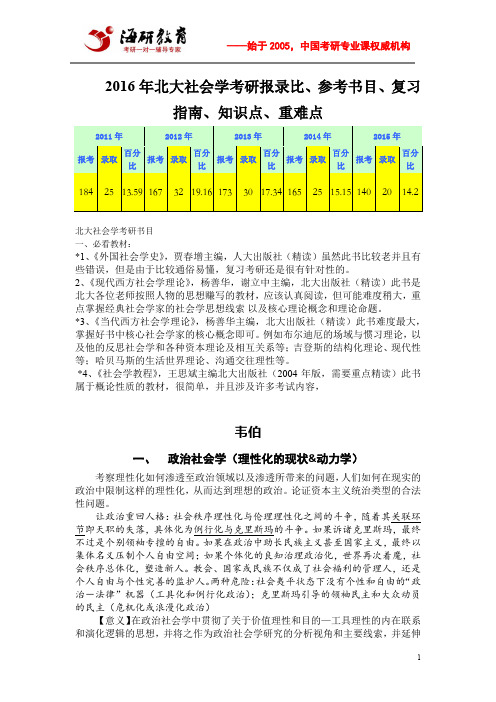 2016年北大社会学考研报录比、参考书目、复习指南、知识点、重难点