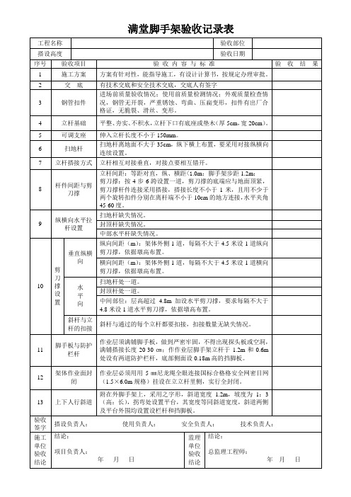 满堂脚手架验收表