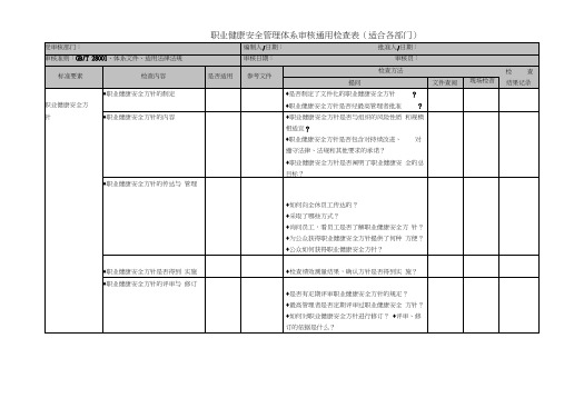 OHSAS1800、GB28001职业健康安全管理体系审核检查表
