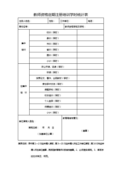 教师资格定期注册培训学时统计表