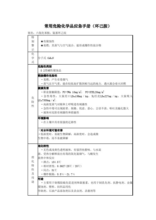 常用危险化学品应急手册(环己胺)