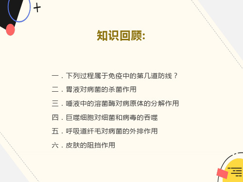 特异性反应免疫应答第一课时