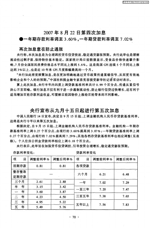 2007年8月22日第四次加息