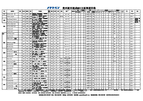 11年贵州新兴望成主板价格体系10月