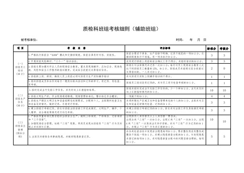 质检科班组考核细则