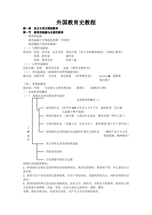 外国教育史教程 第一章笔记