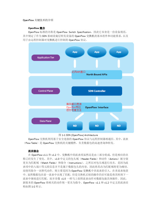 OpenFlow关键技术的介绍