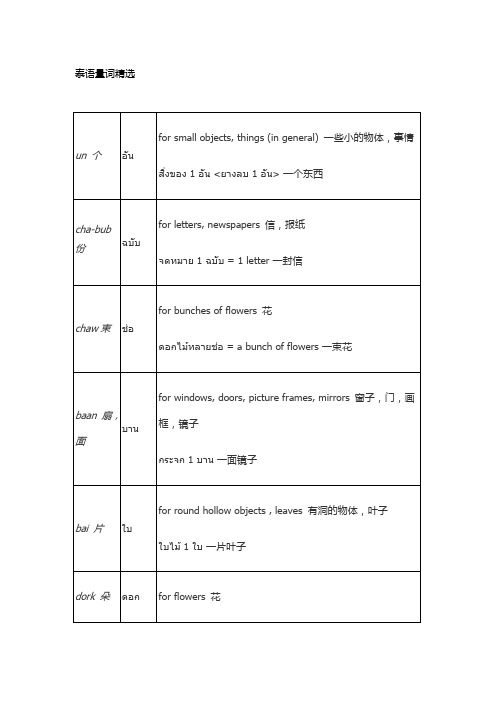 泰语的量词使用技巧