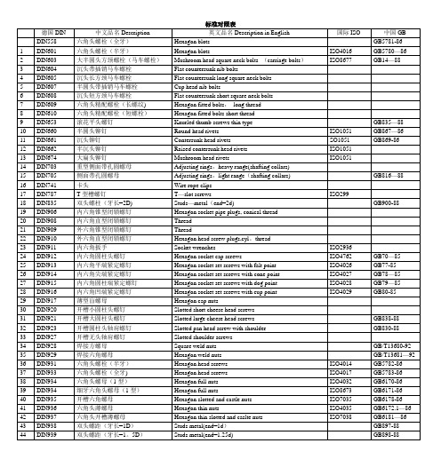 德标与国标对照表