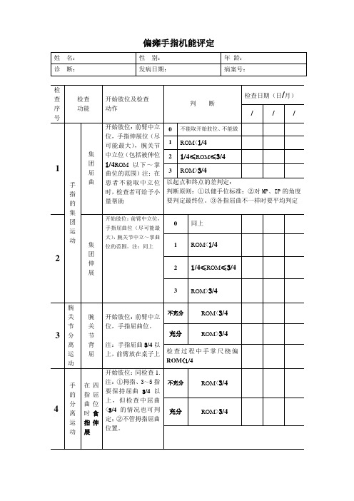 偏瘫手指机能评定