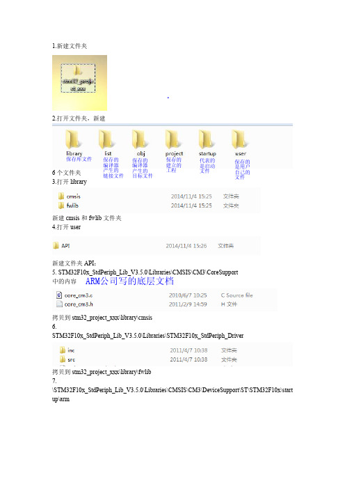 STM32工程建立