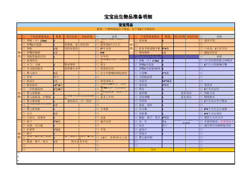 宝贝计划