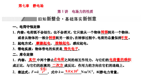 第1讲  电场力的性质