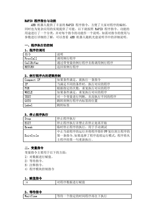 《工业机器人实操与应用技巧》中的指令说明.doc