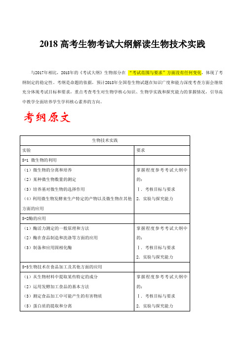 2018高考生物考试大纲解读生物技术实践