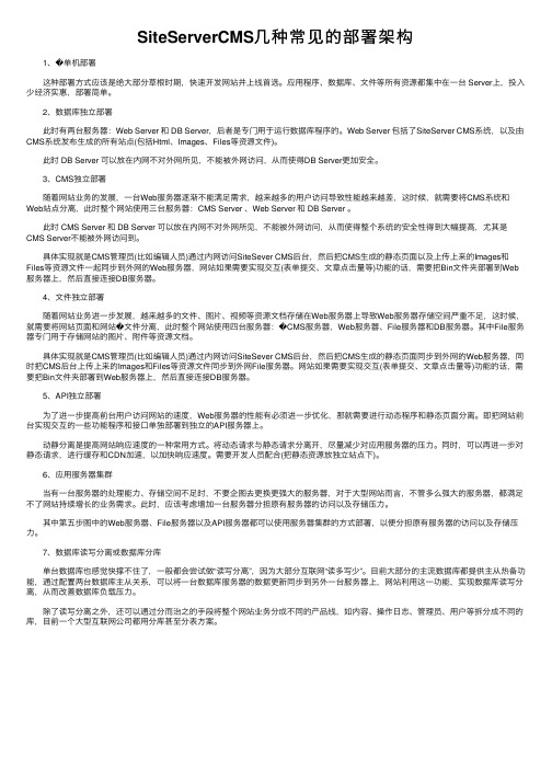 SiteServerCMS几种常见的部署架构