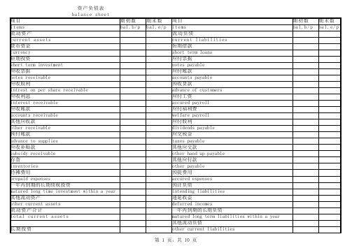 英文版财务报表