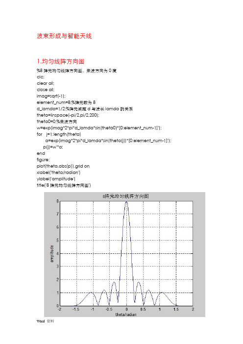 Matlab波束形成程序