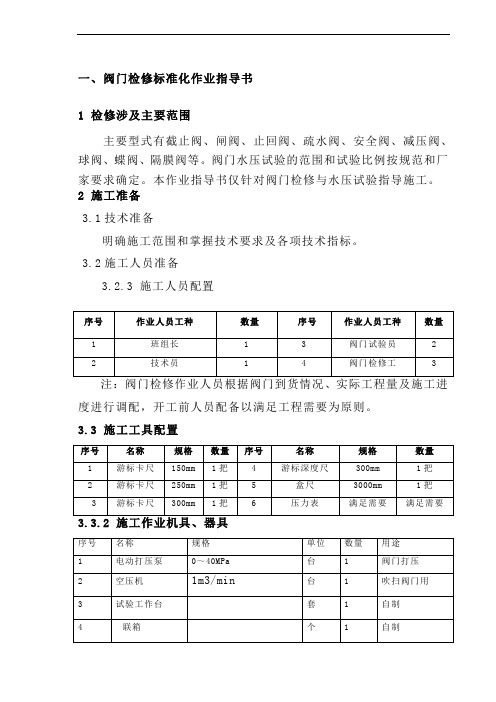 阀门检修标准化作业指导书