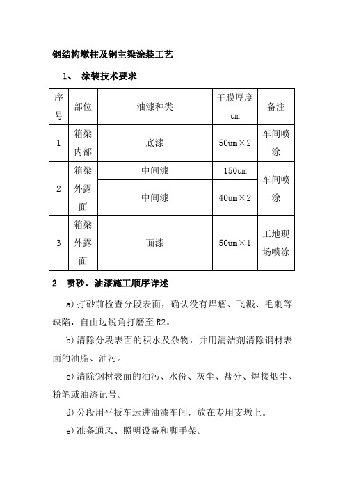 钢结构墩柱及钢主梁涂装工艺