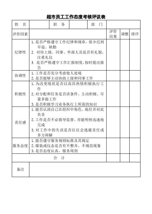 超市员工工作态度考核评议表