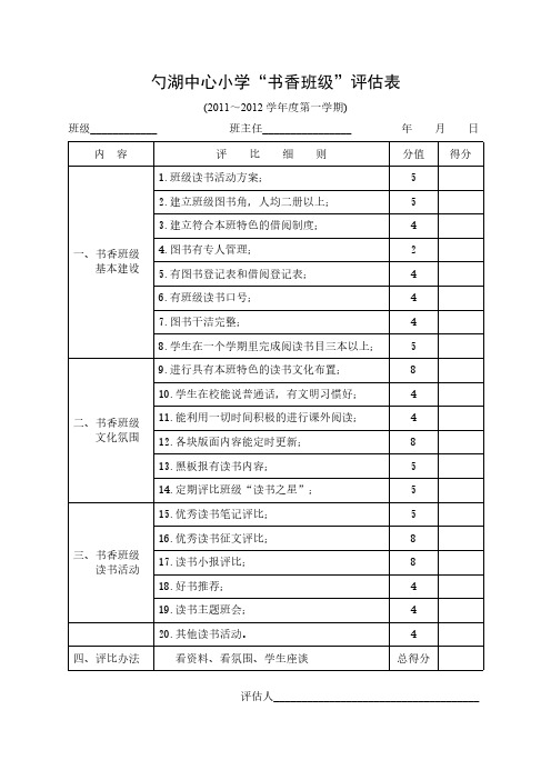 勺湖中心小学“书香班级”申报表