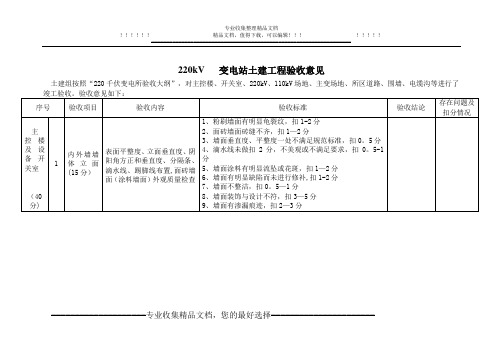 220kV变电所土建竣工验收评价标准