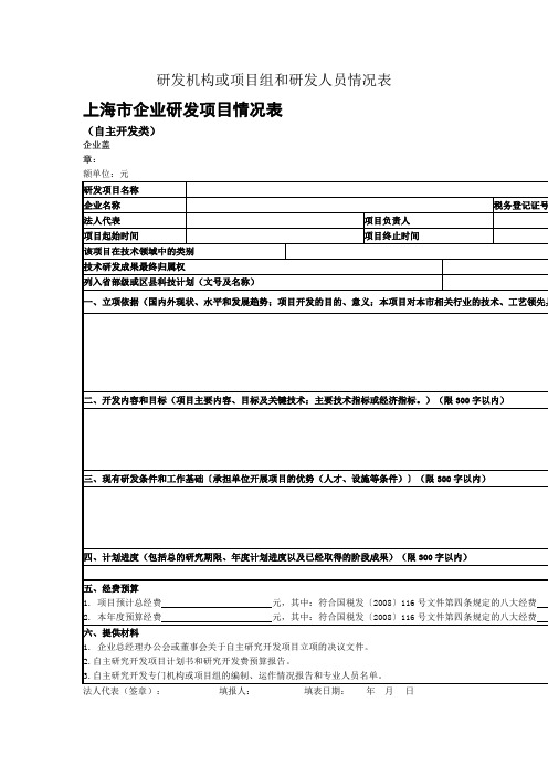 研发机构或项目组和研发人员情况表