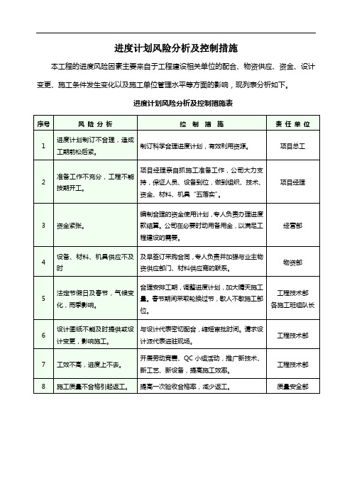 进度计划风险分析及控制措施