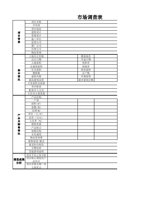房地产市调表(完整版)