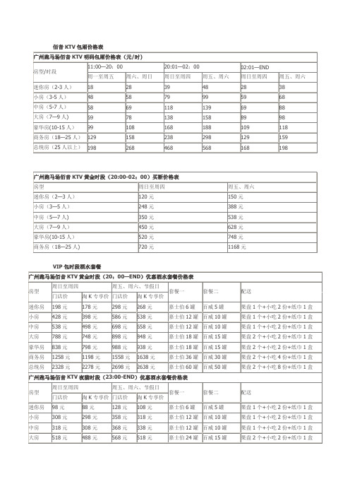 佰音KTV包厢价格表