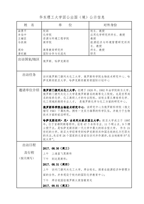 华东理工大学因公出国境公示信息