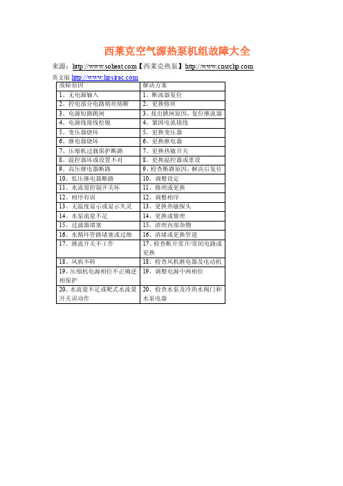 西莱克空气源热泵机组故障大全