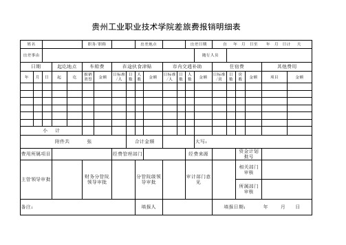 费用报销单及差旅费报销单